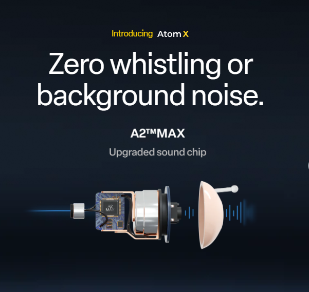 🔥Tiqure™ Atom X Smart Hearing Aids — Clearer Sound, More Comfortable Living