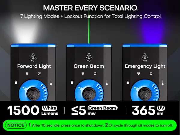 🔥PASIION ZL3 Pro Rechargeable EDC Flashlight