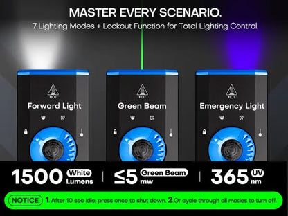 🔥PASIION ZL3 Pro Rechargeable EDC Flashlight