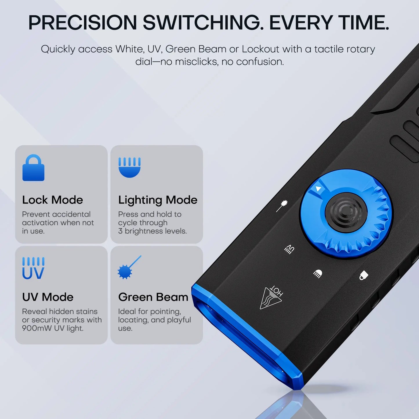 🔥PASIION ZL3 Pro Rechargeable EDC Flashlight